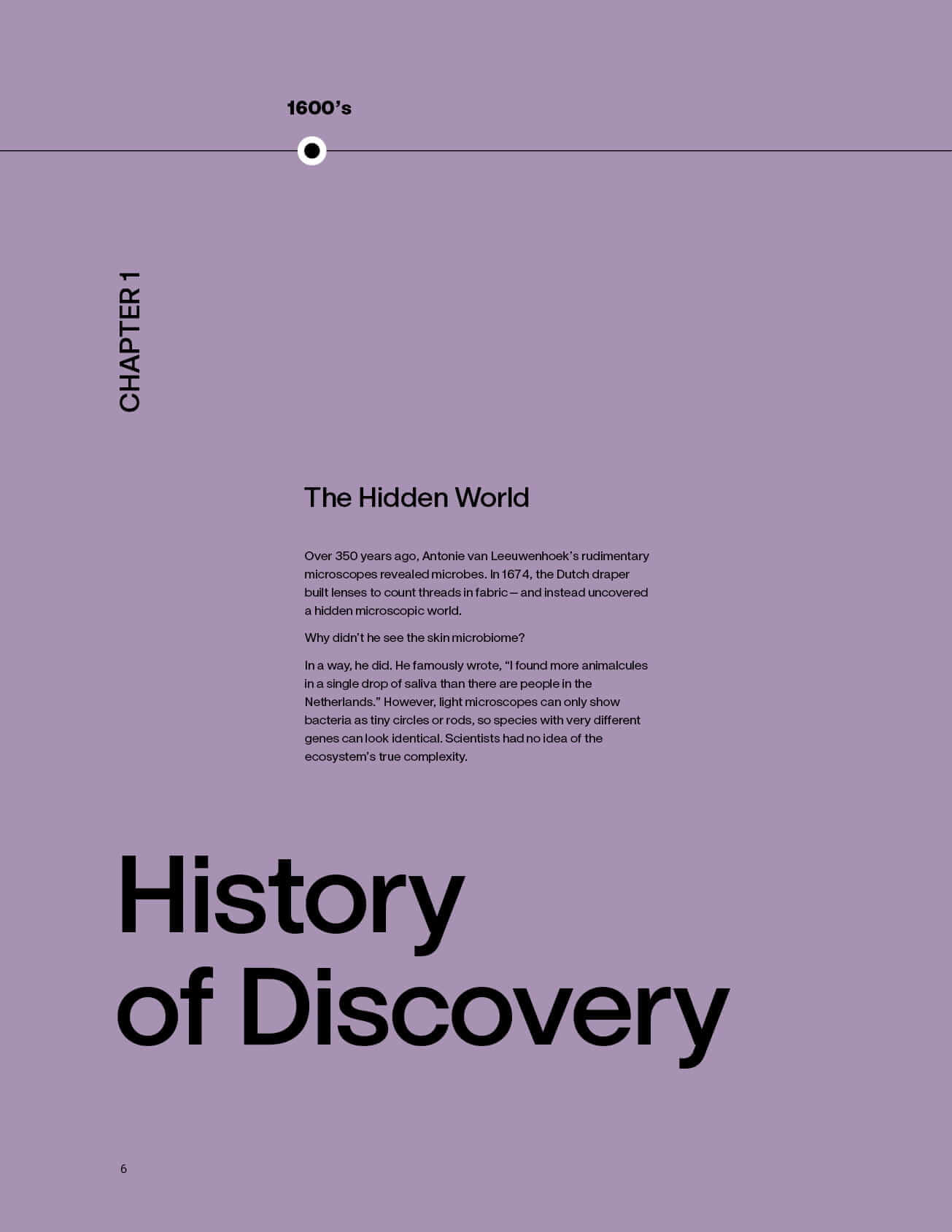 Chapter 1: History of Discovery