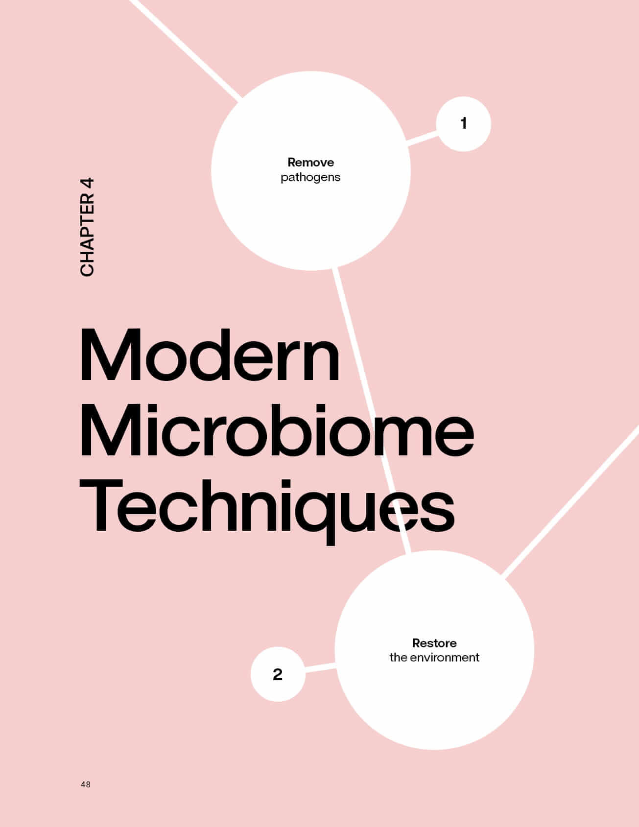 Chapter 4: Modern Microbiome Techniques